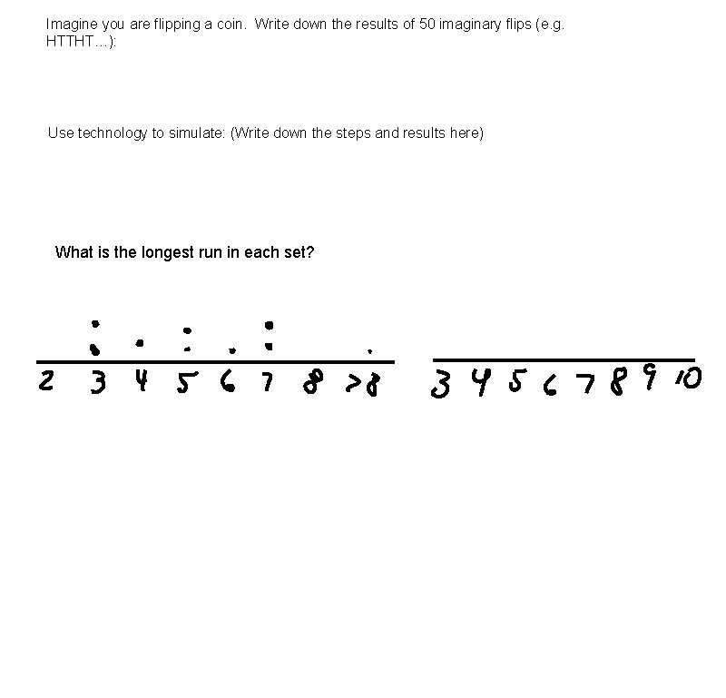 Imagine you are flipping a coin. Write down the results of 50 imaginary flips