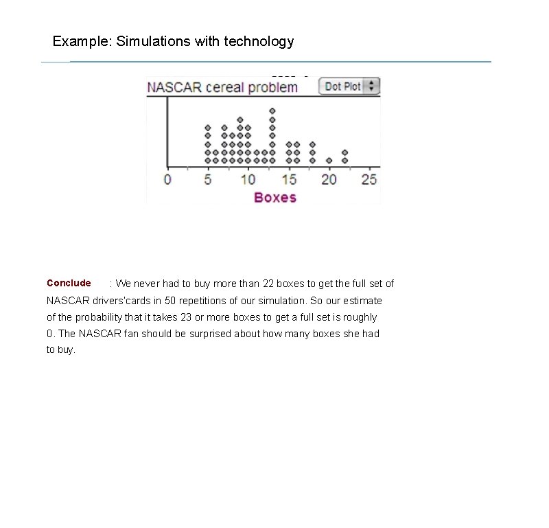 Example: Simulations with technology Conclude : We never had to buy more than 22
