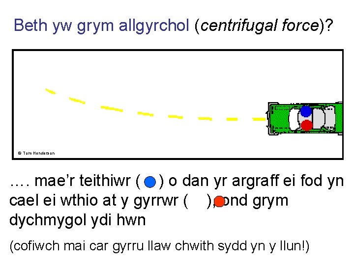 Beth yw grym allgyrchol (centrifugal force)? © Tom Henderson …. mae’r teithiwr ( )