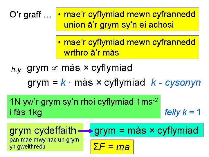 O’r graff … • mae’r cyflymiad mewn cyfrannedd union â’r grym sy’n ei achosi