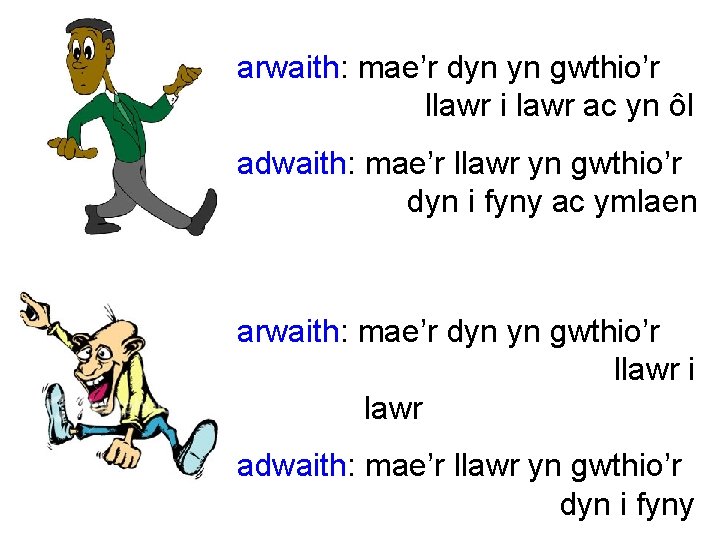 arwaith: mae’r dyn yn gwthio’r llawr i lawr ac yn ôl adwaith: mae’r llawr