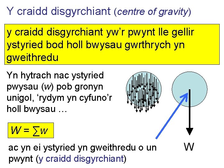 Y craidd disgyrchiant (centre of gravity) y craidd disgyrchiant yw’r pwynt lle gellir ystyried