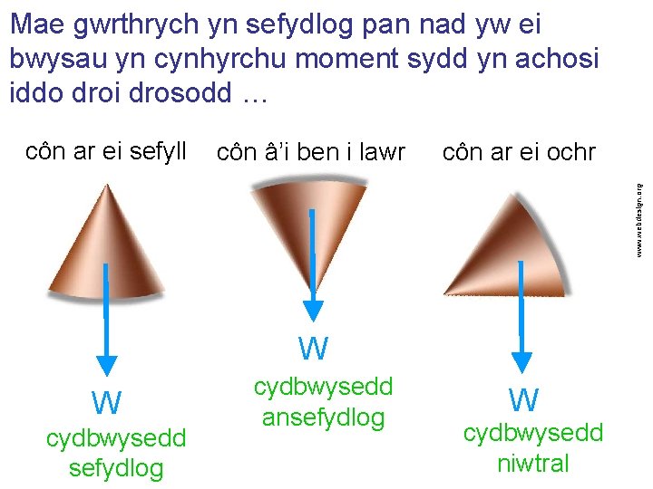 Mae gwrthrych yn sefydlog pan nad yw ei bwysau yn cynhyrchu moment sydd yn