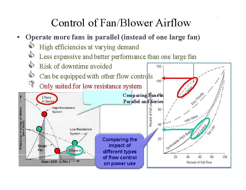 Control of Fan/Blower Airflow • Operate more fans in parallel (instead of one large