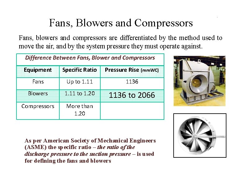 Fans, Blowers and Compressors . Fans, blowers and compressors are differentiated by the method