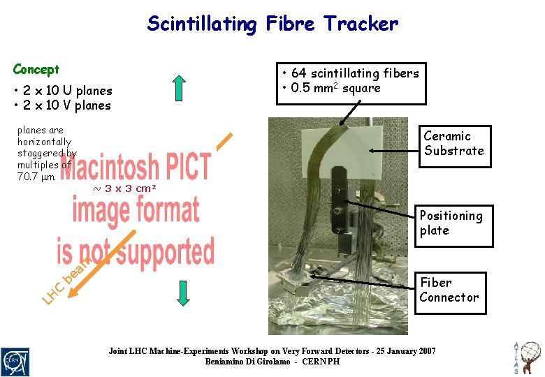 Scintillating Fibre Tracker Concept • 2 x 10 U planes • 2 x 10