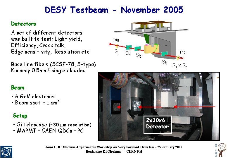 DESY Testbeam - November 2005 Detectors A set of different detectors was built to