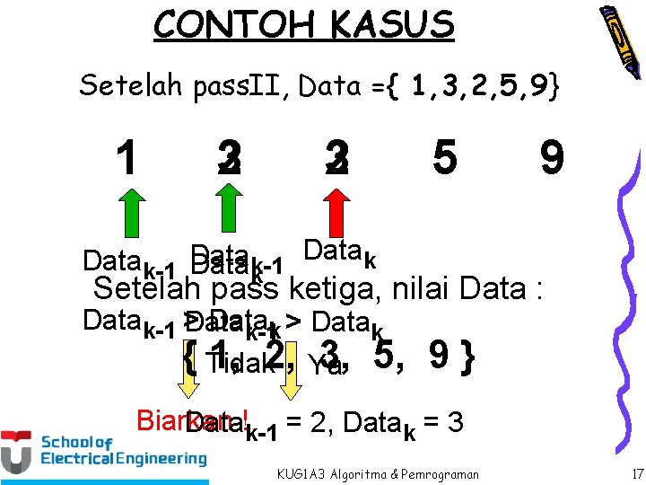 CONTOH KASUS Setelah pass. II, Data ={ 1, 3, 2, 5, 9} 1 3