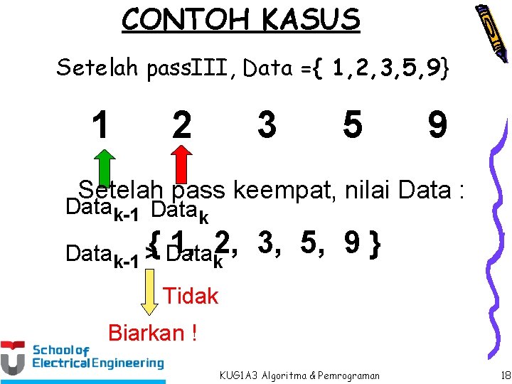 CONTOH KASUS Setelah pass. III, Data ={ 1, 2, 3, 5, 9} 1 2