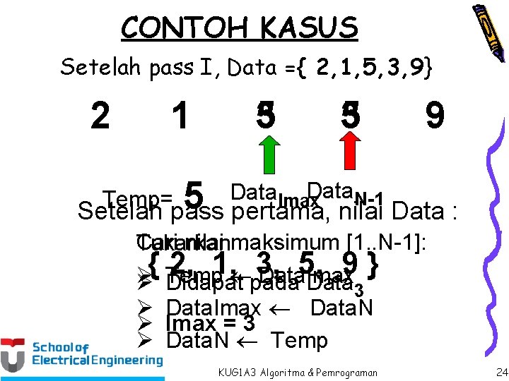 CONTOH KASUS Setelah pass I, Data ={ 2, 1, 5, 3, 9} 2 1