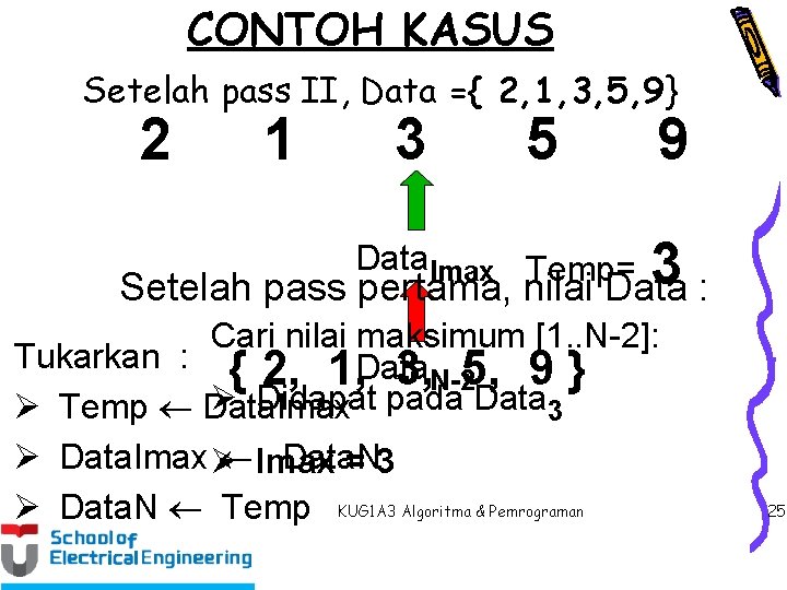 CONTOH KASUS Setelah pass II, Data ={ 2, 1, 3, 5, 9} 2 1