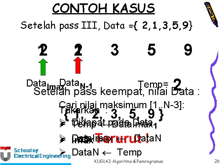 CONTOH KASUS Setelah pass III, Data ={ 2, 1, 3, 5, 9} 12 1