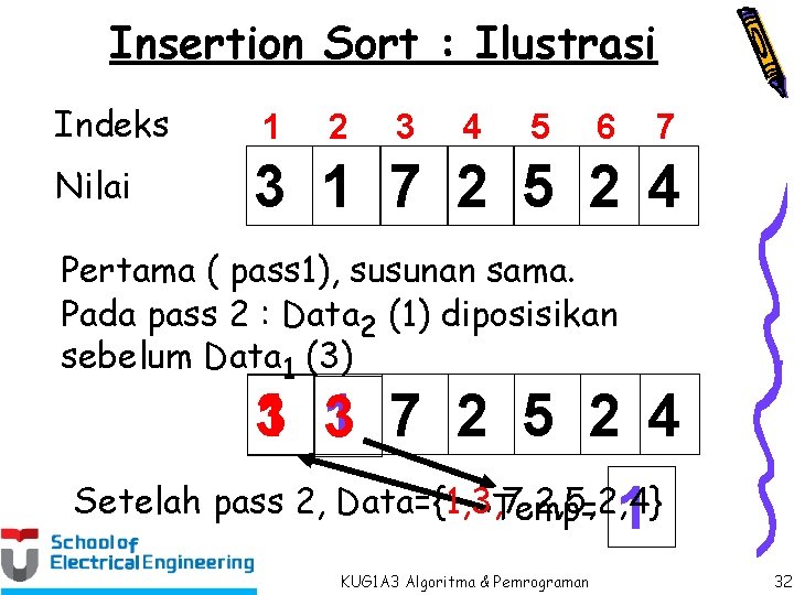 Insertion Sort : Ilustrasi Indeks 1 Nilai 3 1 7 2 5 2 4