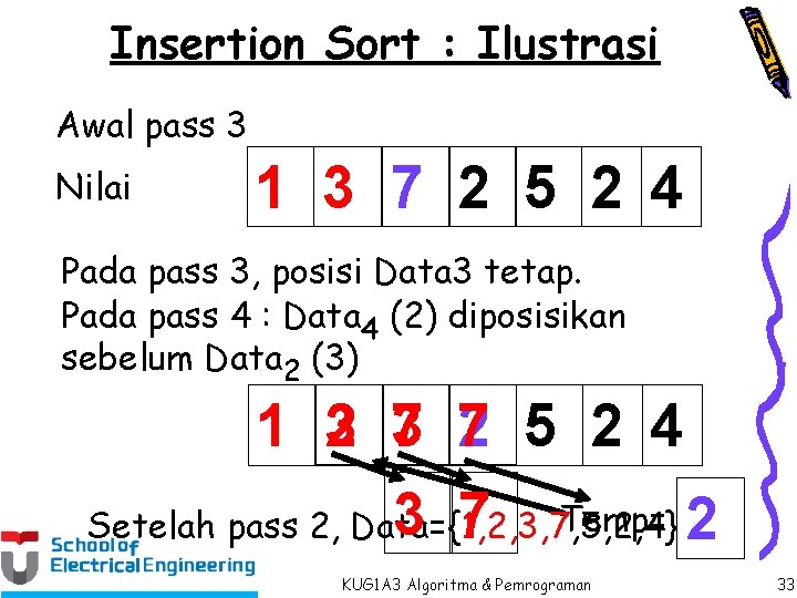 Insertion Sort : Ilustrasi Awal pass 3 Nilai 1 3 7 2 5 2