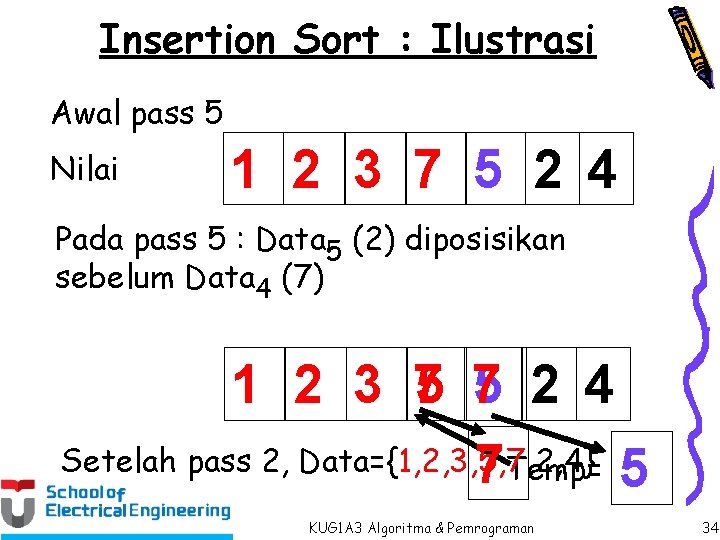 Insertion Sort : Ilustrasi Awal pass 5 Nilai 1 2 3 7 5 2