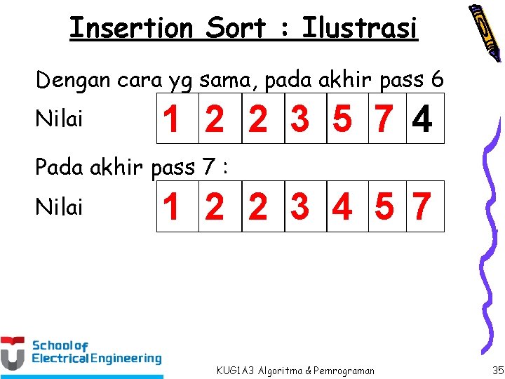 Insertion Sort : Ilustrasi Dengan cara yg sama, pada akhir pass 6 Nilai 1