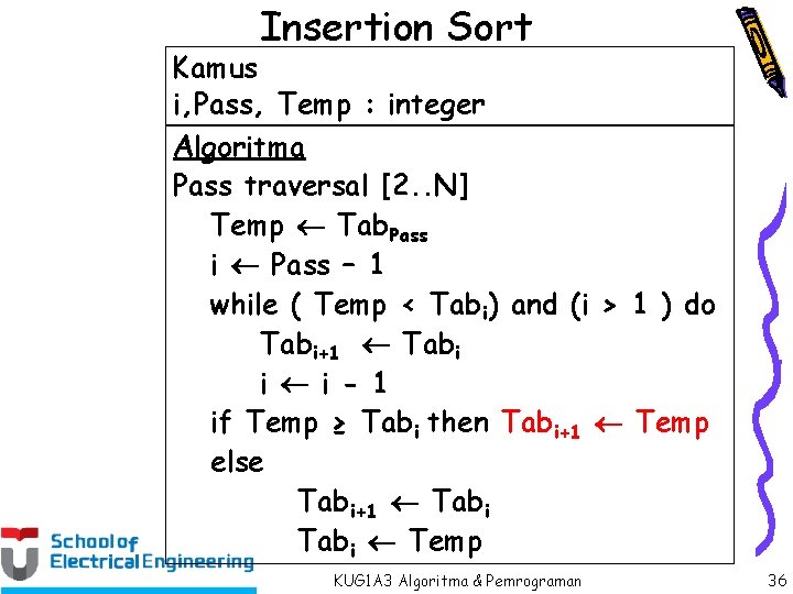 Insertion Sort Kamus i, Pass, Temp : integer Algoritma Pass traversal [2. . N]