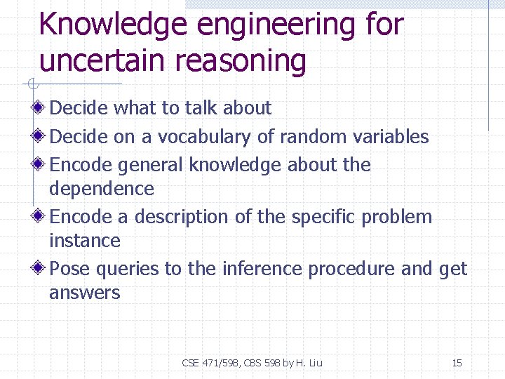 Knowledge engineering for uncertain reasoning Decide what to talk about Decide on a vocabulary