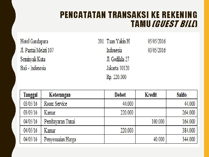 PENCATATAN TRANSAKSI KE REKENING TAMU (GUEST BILL ) • 