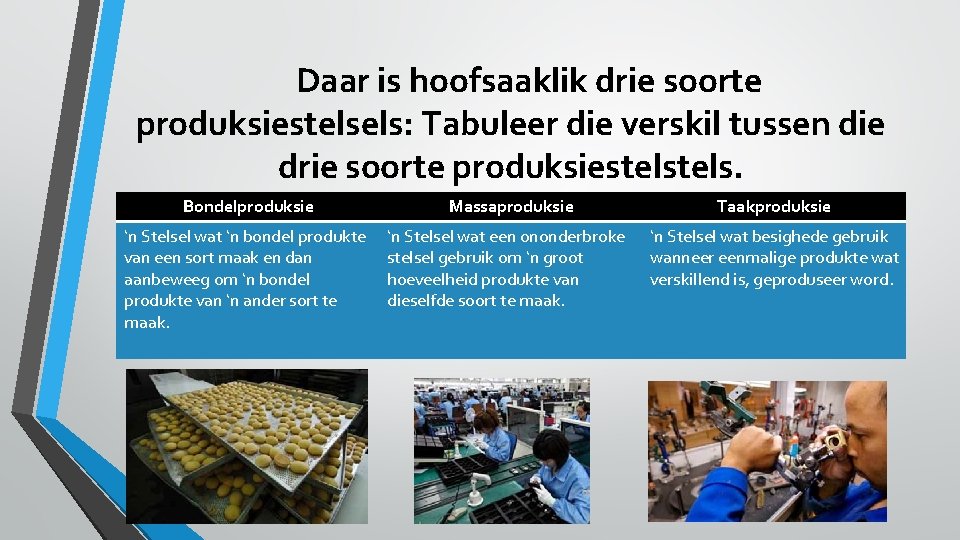 Daar is hoofsaaklik drie soorte produksiestelsels: Tabuleer die verskil tussen die drie soorte produksiestels.