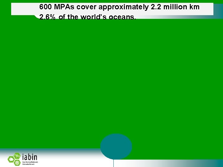 600 MPAs cover approximately 2. 2 million km 2. 6% of the world’s oceans.