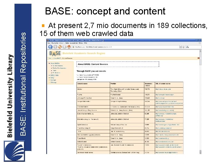 BASE: Institutional Repositories BASE: concept and content At present 2, 7 mio documents in