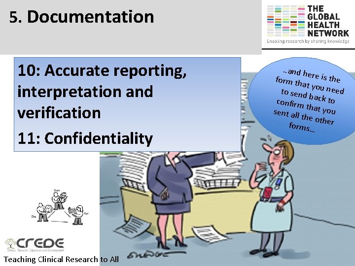 5. Documentation 10: Accurate reporting, interpretation and verification 11: Confidentiality Teaching Clinical Research to
