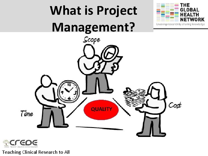 What is Project Management? QUALITY Teaching Clinical Research to All 