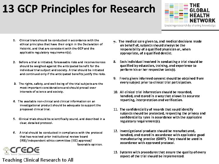 13 GCP Principles for Research 1. Clinical trials should be conducted in accordance with