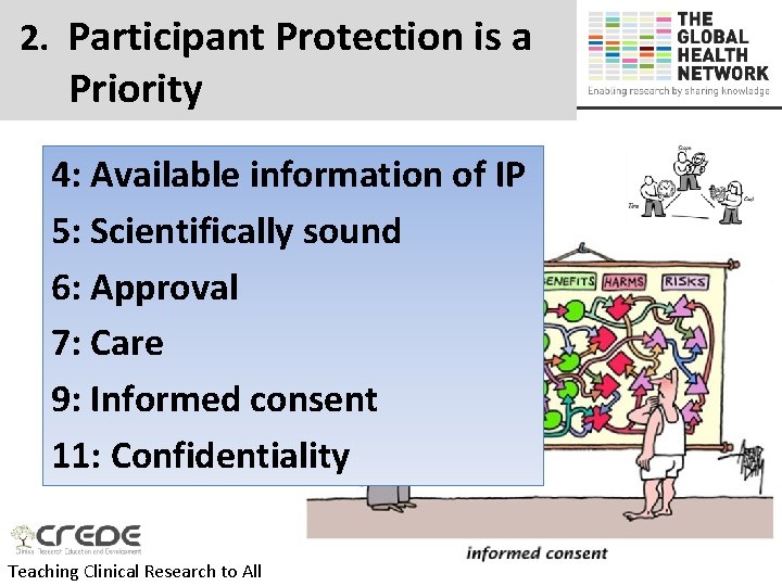 2. Participant Protection is a Priority 4: Available information of IP 5: Scientifically sound