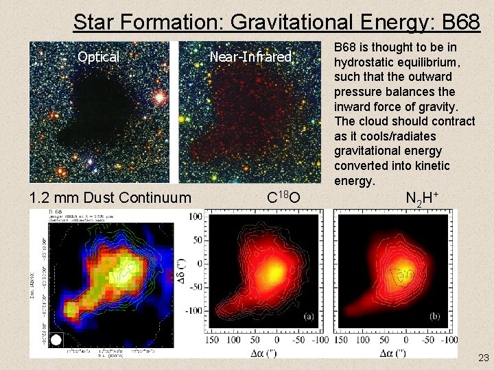 Star Formation: Gravitational Energy: B 68 Optical 1. 2 mm Dust Continuum Near-Infrared C