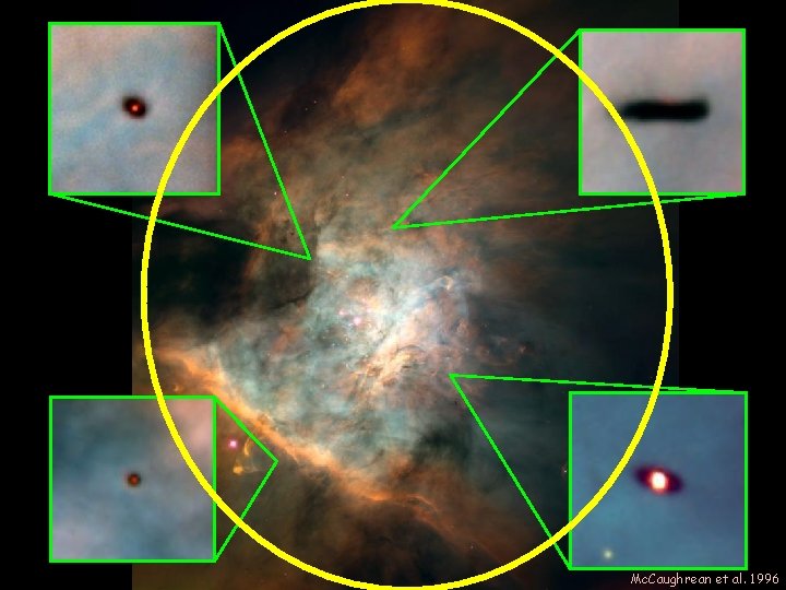 Spectrum of Protoostar 25 Mc. Caughrean et al. 1996 