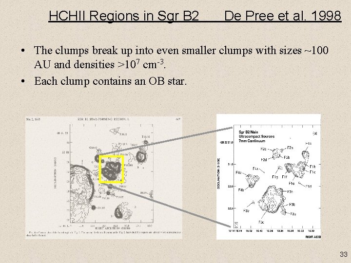 HCHII Regions in Sgr B 2 De Pree et al. 1998 • The clumps