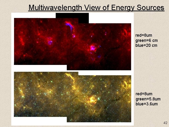 Multiwavelength View of Energy Sources red=8 um green=6 cm blue=20 cm red=8 um green=5.
