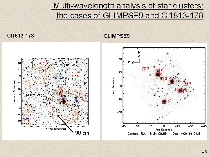 Multi-wavelength analysis of star clusters: the cases of GLIMPSE 9 and Cl 1813 -178