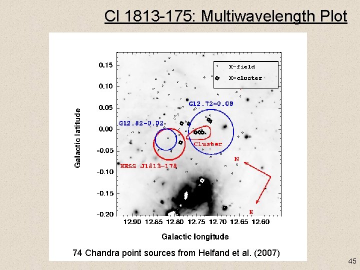 Cl 1813 -175: Multiwavelength Plot 74 Chandra point sources from Helfand et al. (2007)