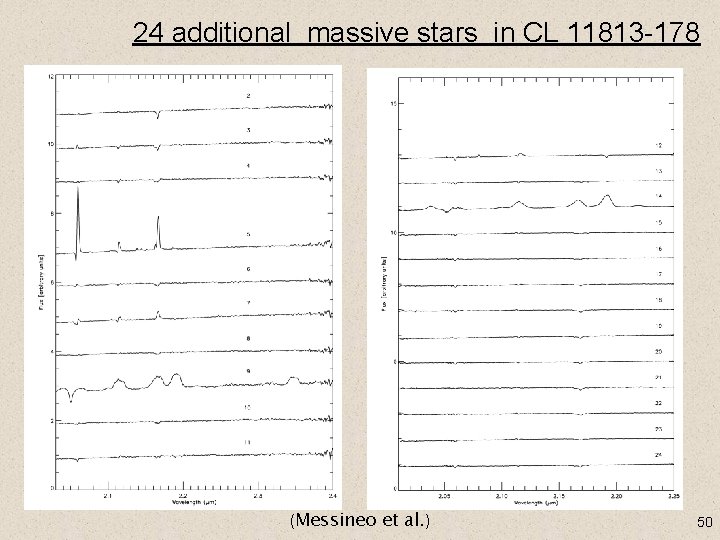 24 additional massive stars in CL 11813 -178 (Messineo et al. ) 50 