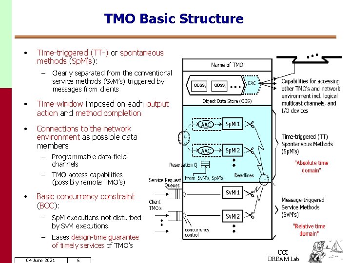 TMO Basic Structure • Time-triggered (TT-) or spontaneous methods (Sp. M’s): – Clearly separated