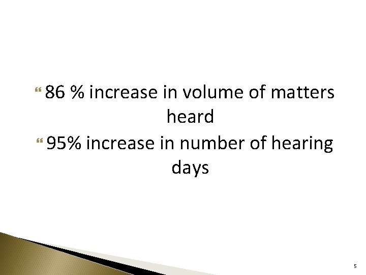  86 % increase in volume of matters heard 95% increase in number of