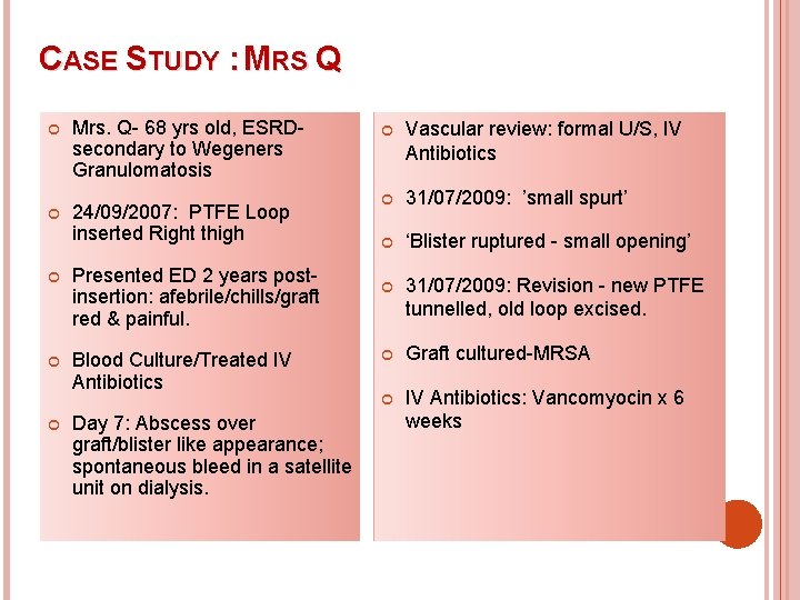 CASE STUDY : MRS Q Mrs. Q- 68 yrs old, ESRDsecondary to Wegeners Granulomatosis
