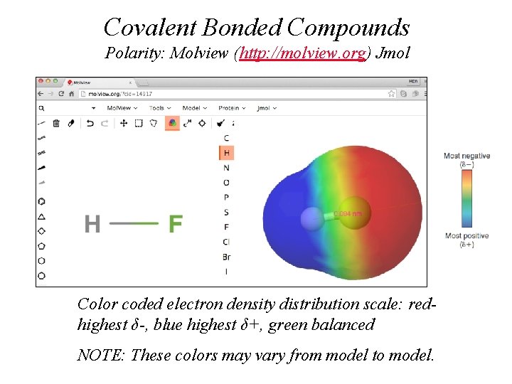 Covalent Bonded Compounds Polarity: Molview (http: //molview. org) Jmol Covalent Bond . . .