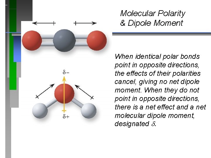 Molecular Polarity & Dipole Moment When identical polar bonds point in opposite directions, the