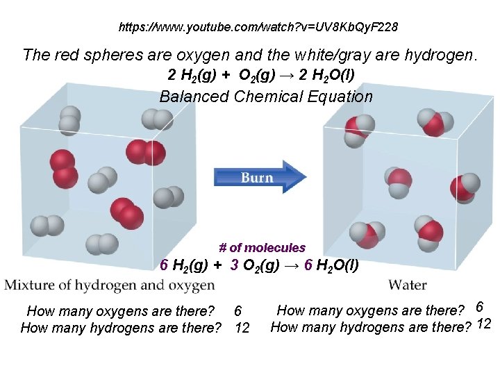 https: //www. youtube. com/watch? v=UV 8 Kb. Qy. F 228 The red spheres are
