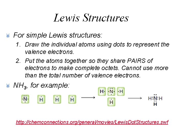 Lewis Structures ¥ For simple Lewis structures: 1. Draw the individual atoms using dots