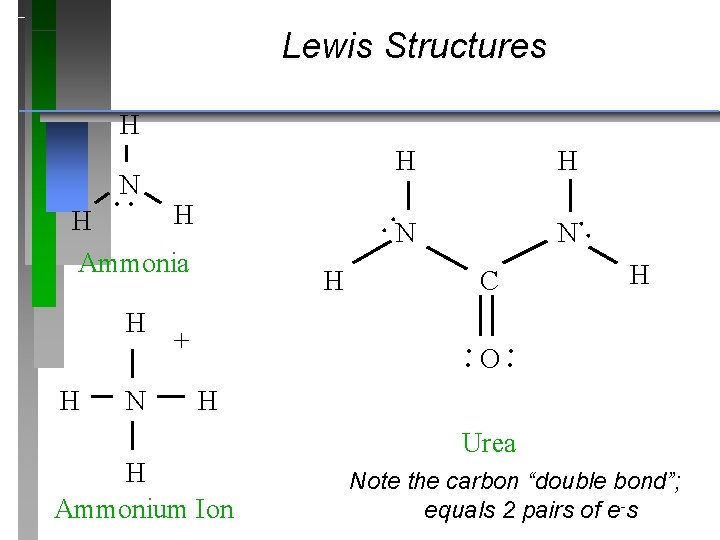 Lewis Structures H Ammonia H N N H + C H O . .