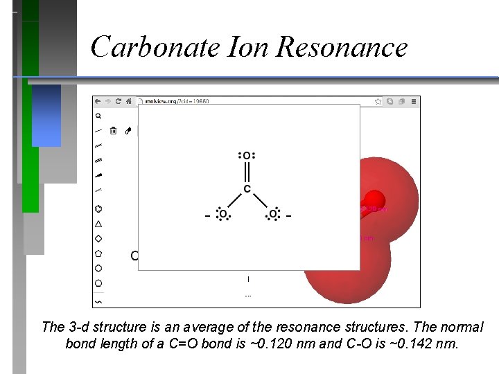 Carbonate Ion Resonance The 3 -d structure is an average of the resonance structures.