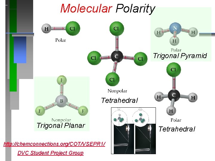 Molecular Polarity Trigonal Pyramid Tetrahedral Trigonal Planar http: //chemconnections. org/COT/VSEPR 1/ DVC Student Project