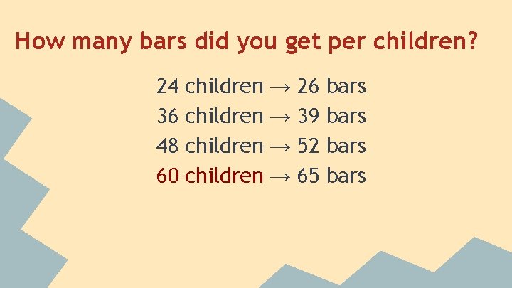 How many bars did you get per children? 24 36 48 60 children →