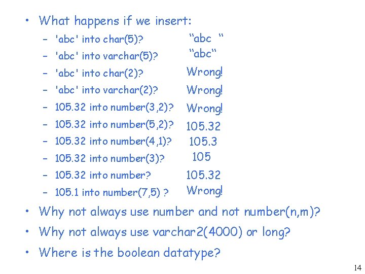  • What happens if we insert: – 'abc' into varchar(5)? “abc “ “abc“