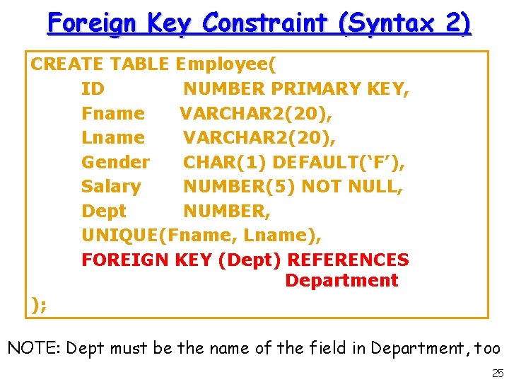 Foreign Key Constraint (Syntax 2) CREATE TABLE Employee( ID NUMBER PRIMARY KEY, Fname VARCHAR